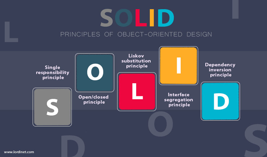 اصول SOLID در برنامه نویسی شی گرا