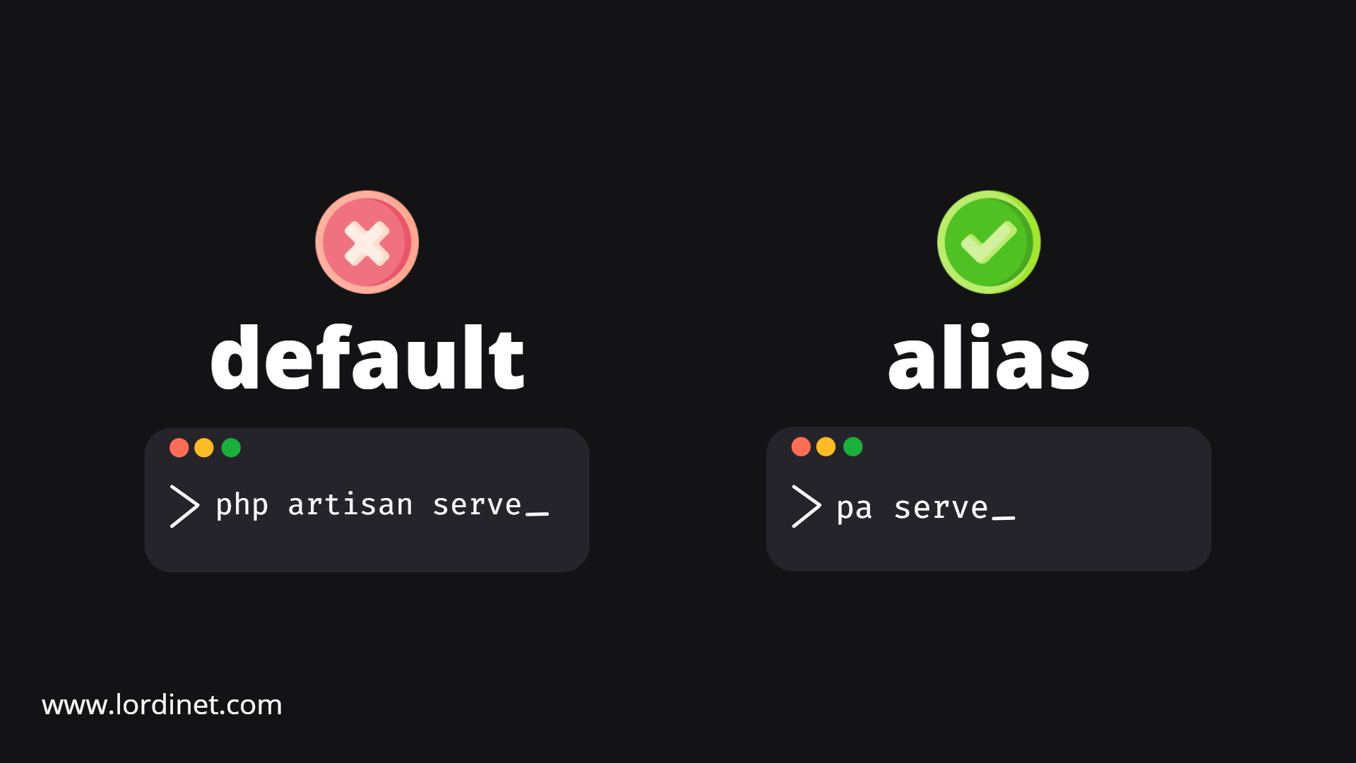 آموزش ایجاد alias برای دستورات ترمینال